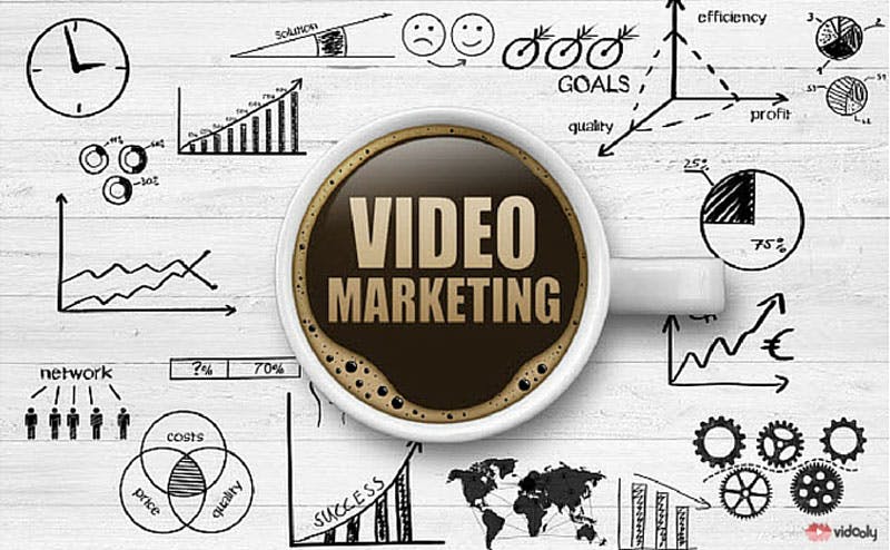 Video-Marketing-and-its-role-in-conversions-content-cult