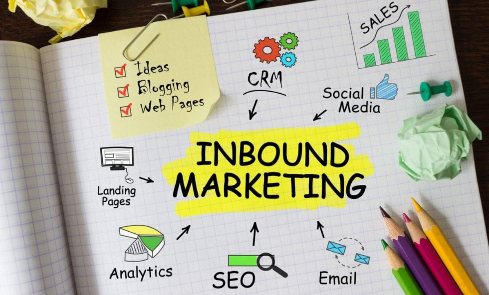 Inbound-Leads-Content-cult